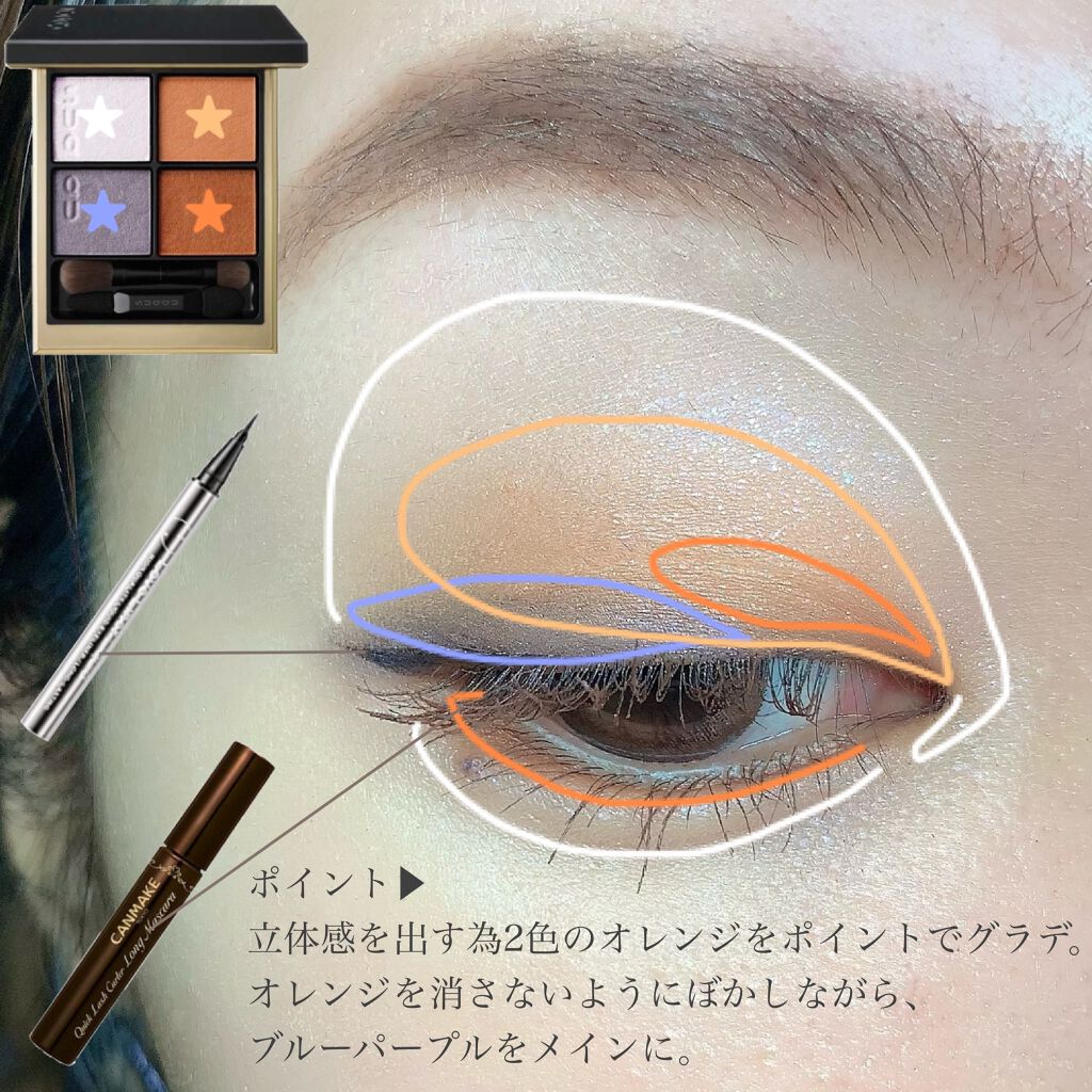 シグニチャー カラー アイズ/SUQQU/アイシャドウパレットを使ったクチコミ(3枚目)