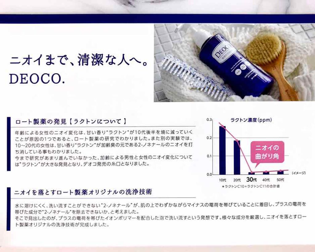 デオコ スカルプケアシャンプー/コンディショナー/DEOCO(デオコ)/市販シャンプーを使ったクチコミ（3枚目）