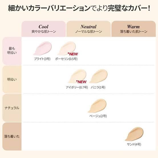 ロングラスティングチップコンシーラー/LUNA/リキッドコンシーラーを使ったクチコミ(2枚目)
