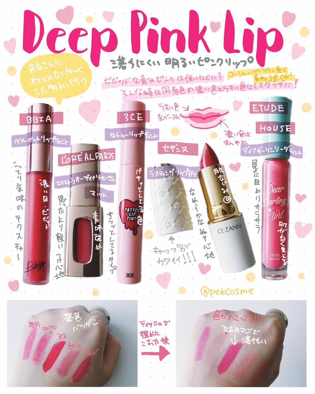 3CE TATTOO LIP TINT/3CE/リップグロスを使ったクチコミ（1枚目）