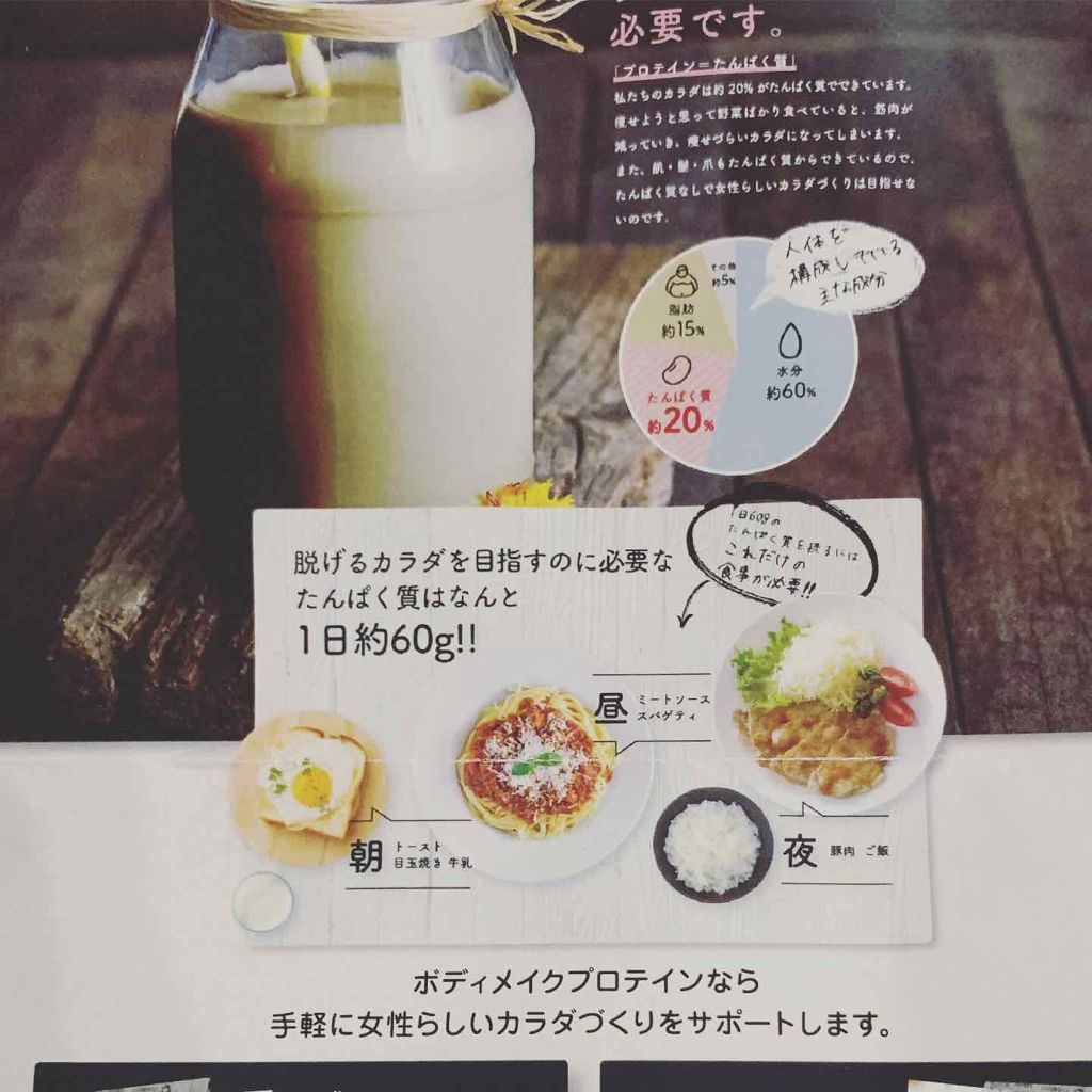 ボディメイクプロテイン カフェラテ/リブ・ラボラトリーズ/ソイプロテインを使ったクチコミ（2枚目）