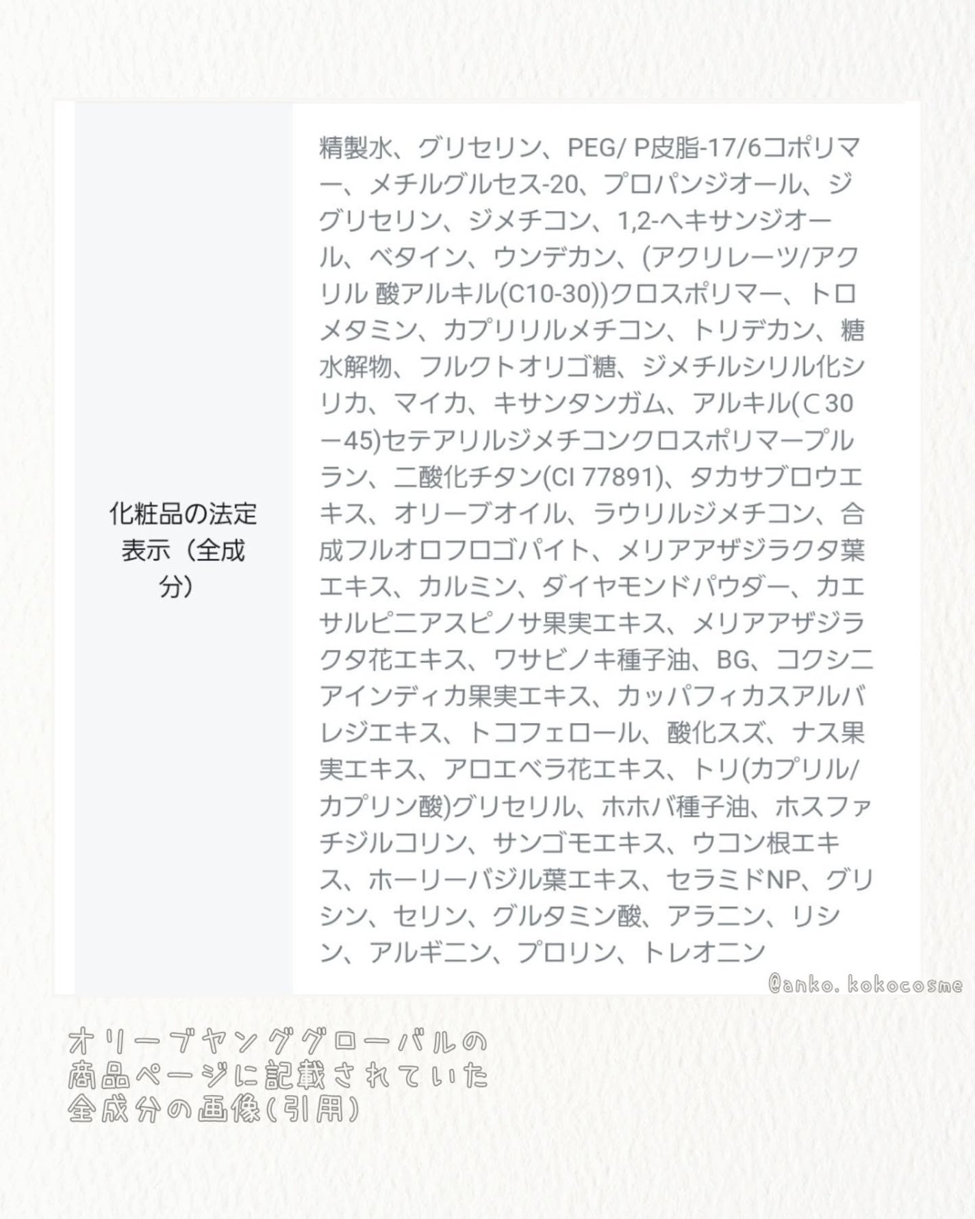 グロウィ メイクアップセラム/LANEIGE/化粧下地を使ったクチコミ(8枚目)