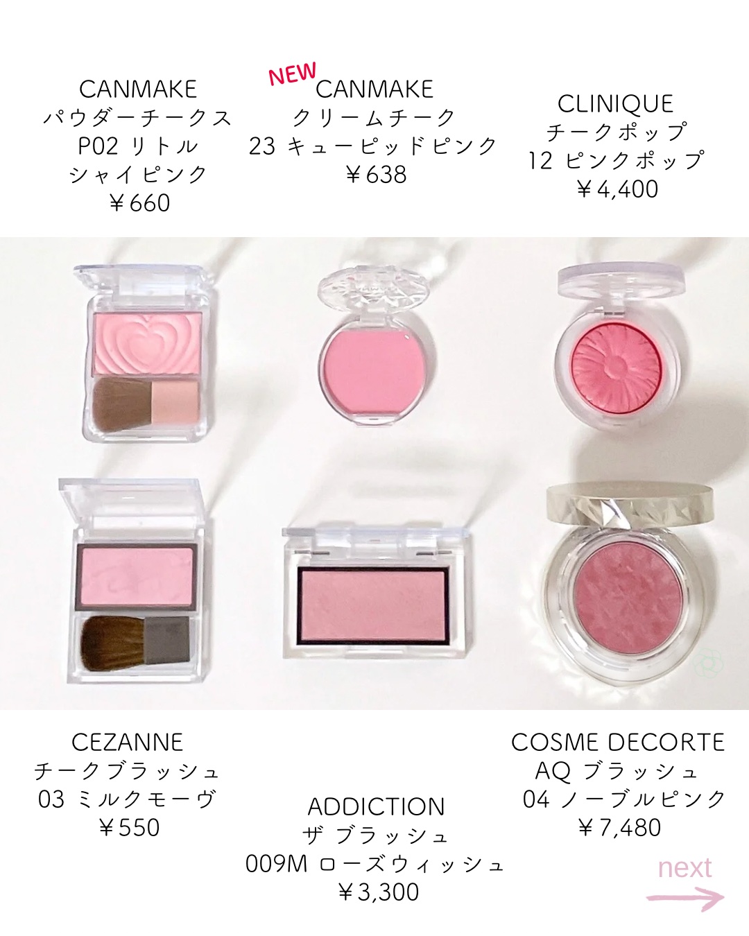 チーク ポップ/CLINIQUE/パウダーチークを使ったクチコミ（2枚目）