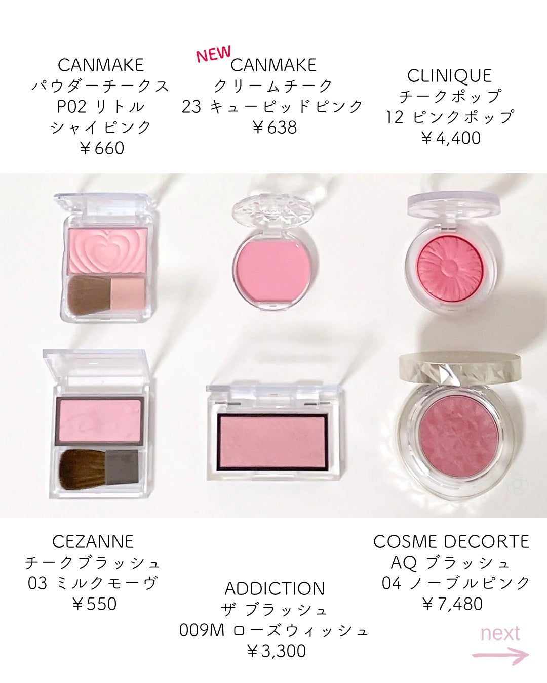 クリームチーク/キャンメイク/ジェル・クリームチークを使ったクチコミ(2枚目)