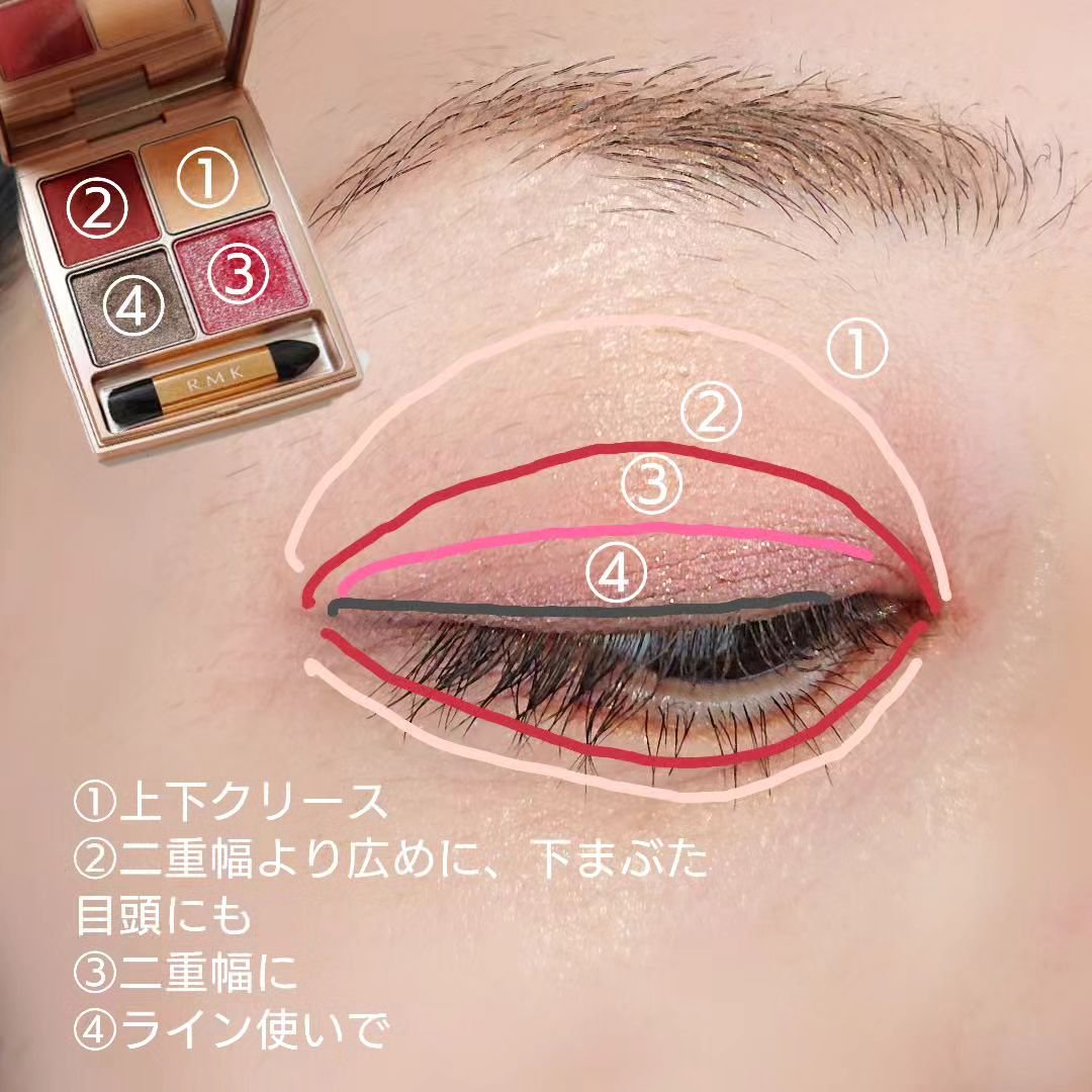 スターシーン チークパレット/NARS/パウダーチークを使ったクチコミ（3枚目）