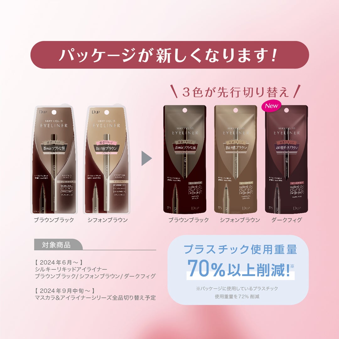 シルキーリキッドアイライナーWP/D-UP/リキッドアイライナーを使ったクチコミ(2枚目)