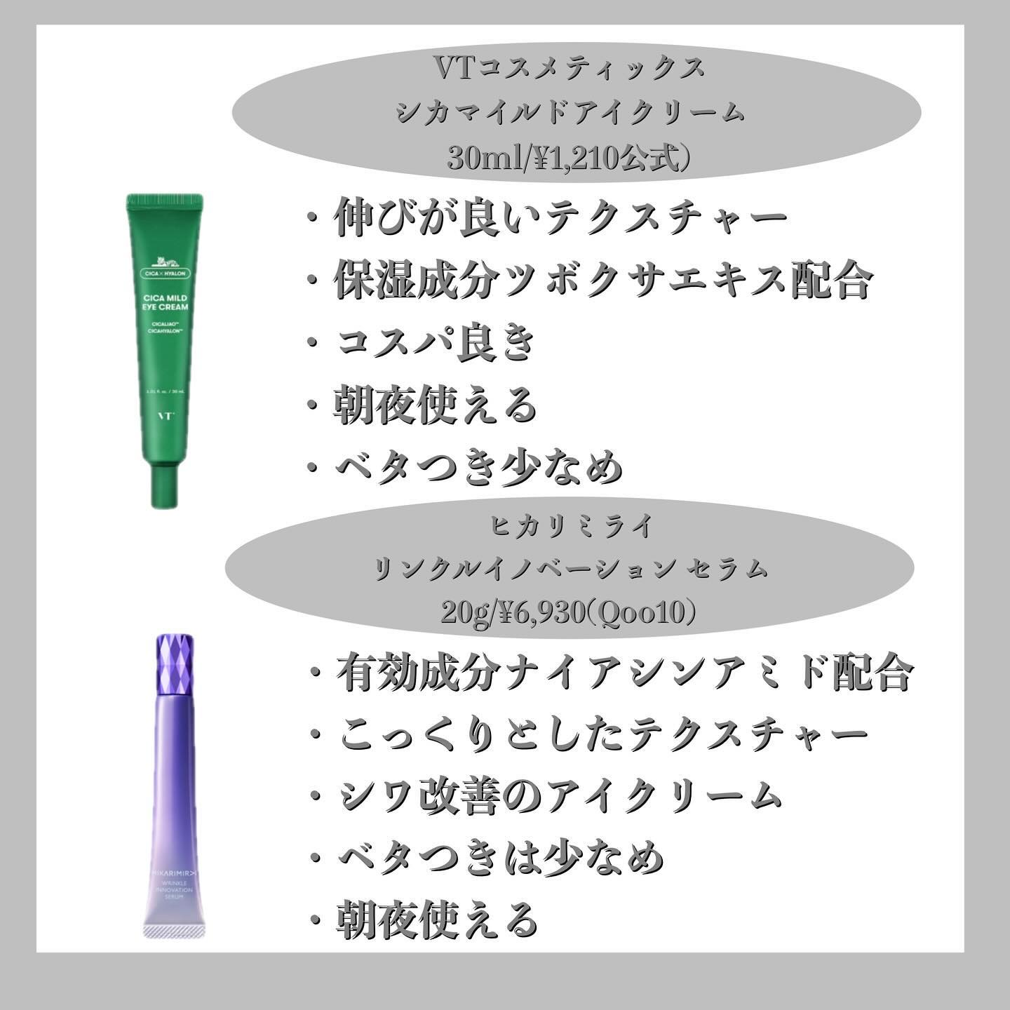 ドクタージャルト バイタルハイドラソリューションバイオムアイクリーム/Dr.Jart＋/アイケア・アイクリームを使ったクチコミ（3枚目）