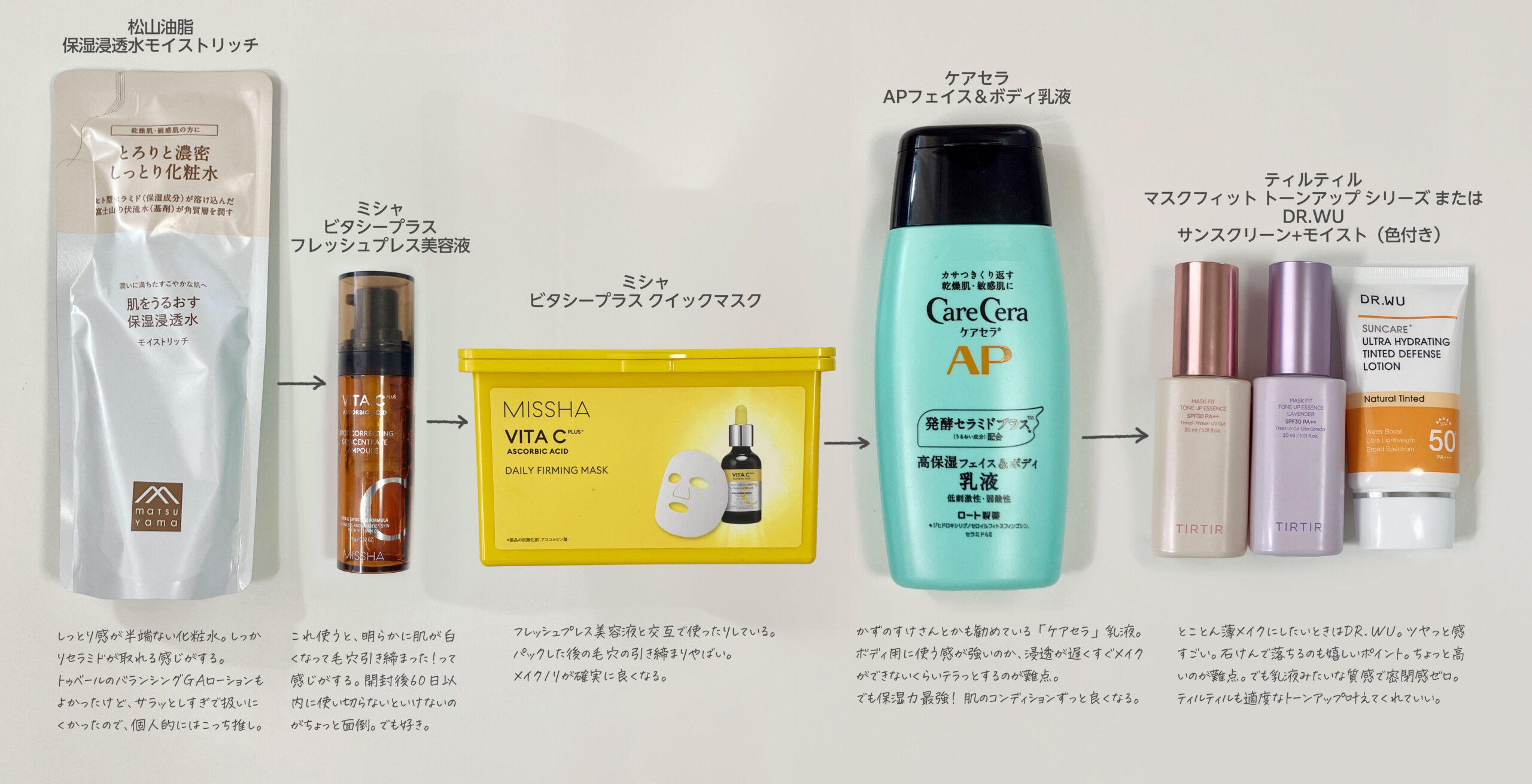 ケアセラ APフェイス＆ボディ乳液/ケアセラ/ボディミルクを使ったクチコミ（2枚目）