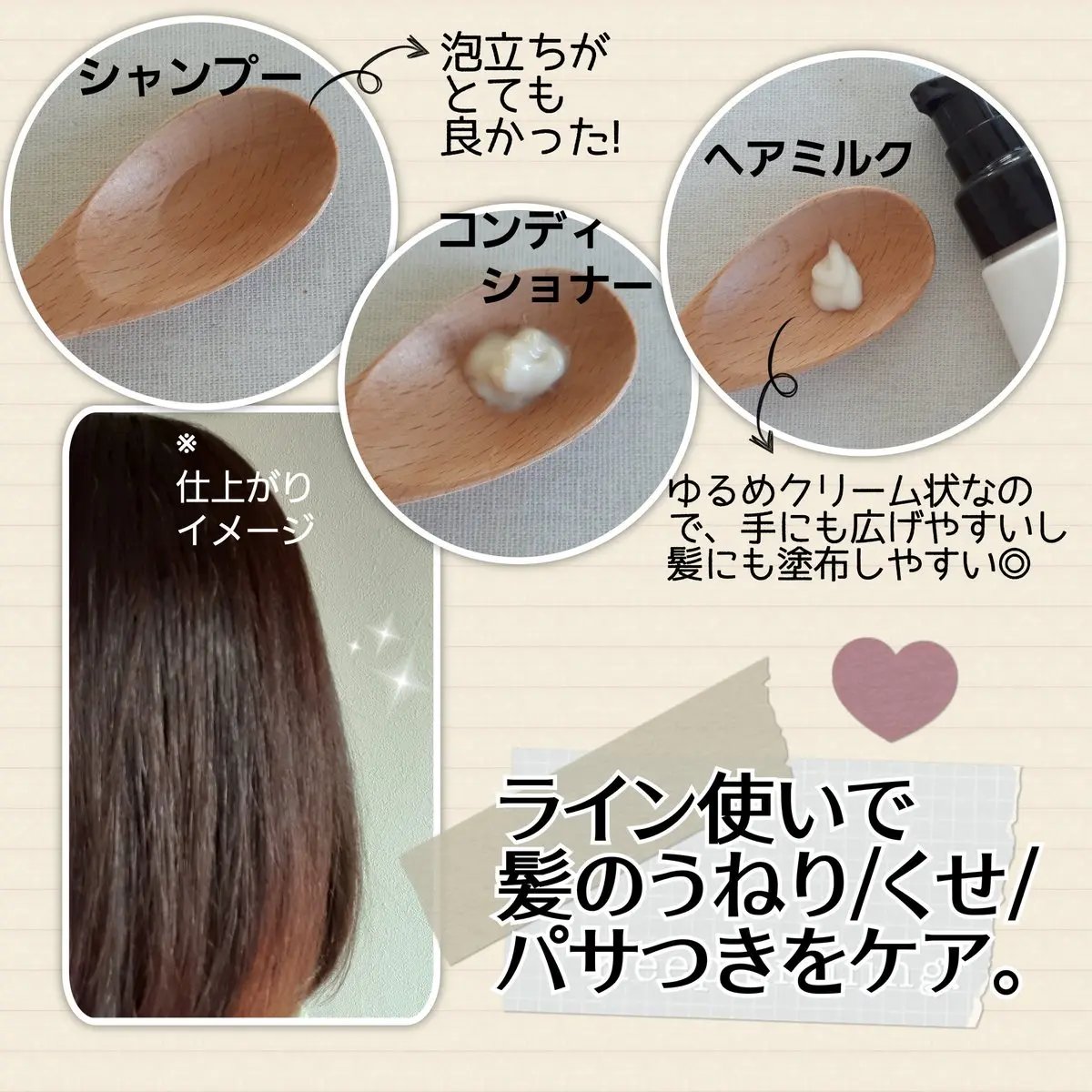 トリートメントリペアミルク/ディアボーテ/ヘアミルクを使ったクチコミ（2枚目）