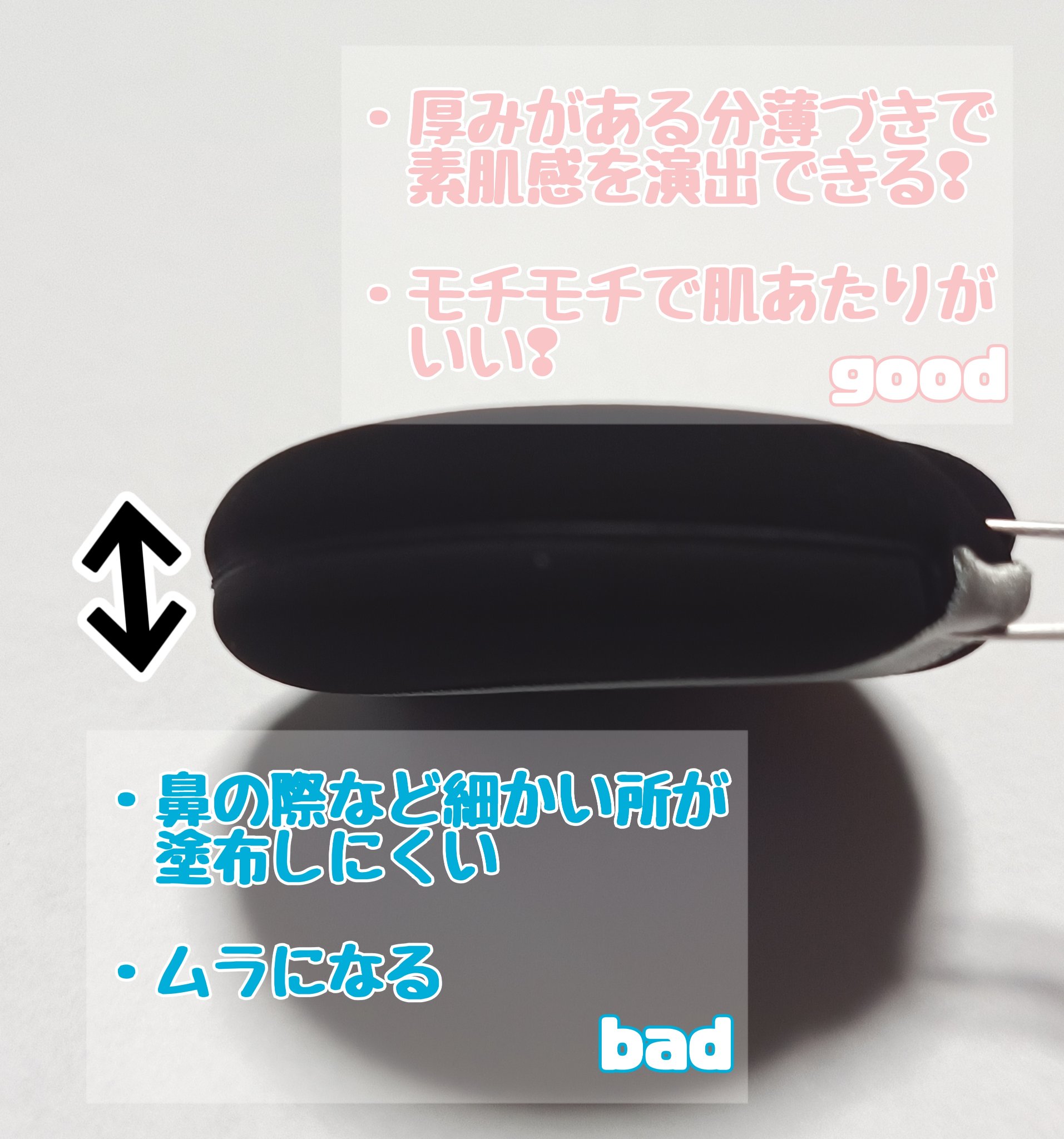 マルチファンデパフ 2P/ロージーローザ/パフ・スポンジを使ったクチコミ（2枚目）