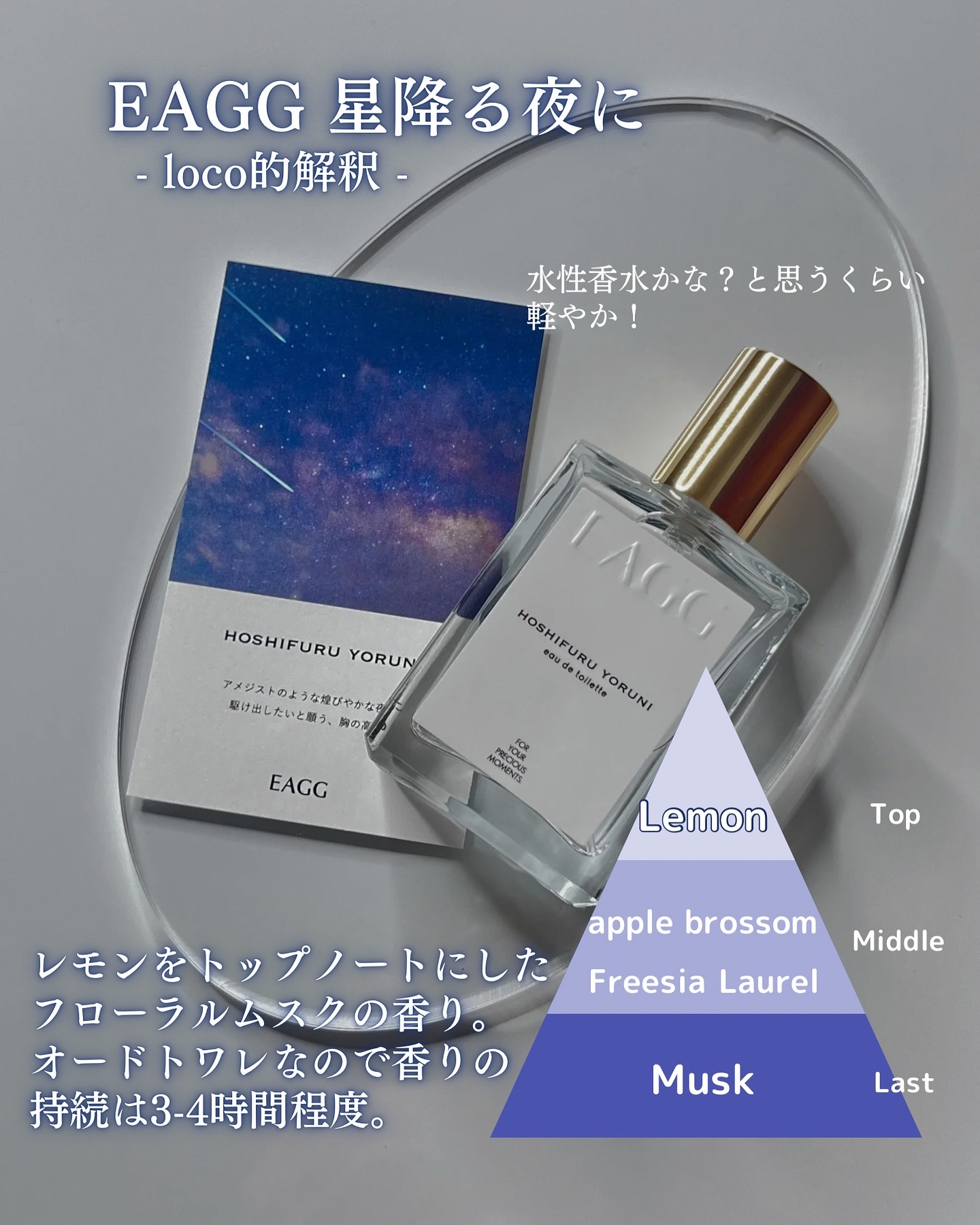 を使ったクチコミ（3枚目）