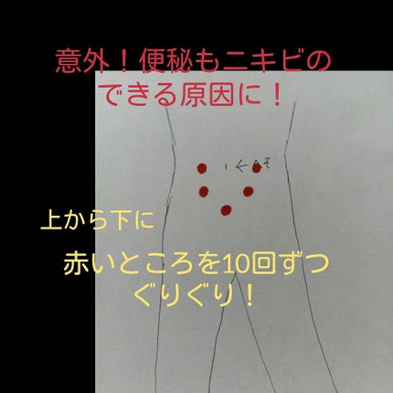 薬用ふわふわな泡洗顔/メンソレータム アクネス/泡洗顔を使ったクチコミ(2枚目)