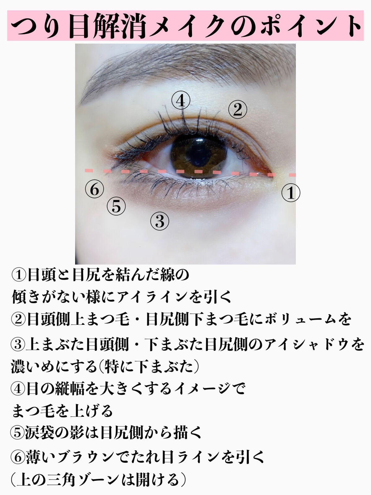 パーフェクトマルチアイズ/キャンメイク/アイシャドウパレットを使ったクチコミ(4枚目)