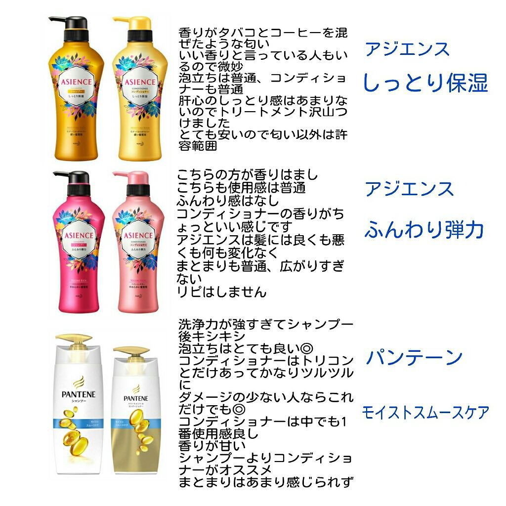 キューティクルケアシャンプー／コンディショナー ＜しっとりツヤ髪＞/エッセンシャル/市販シャンプーを使ったクチコミ（1枚目）