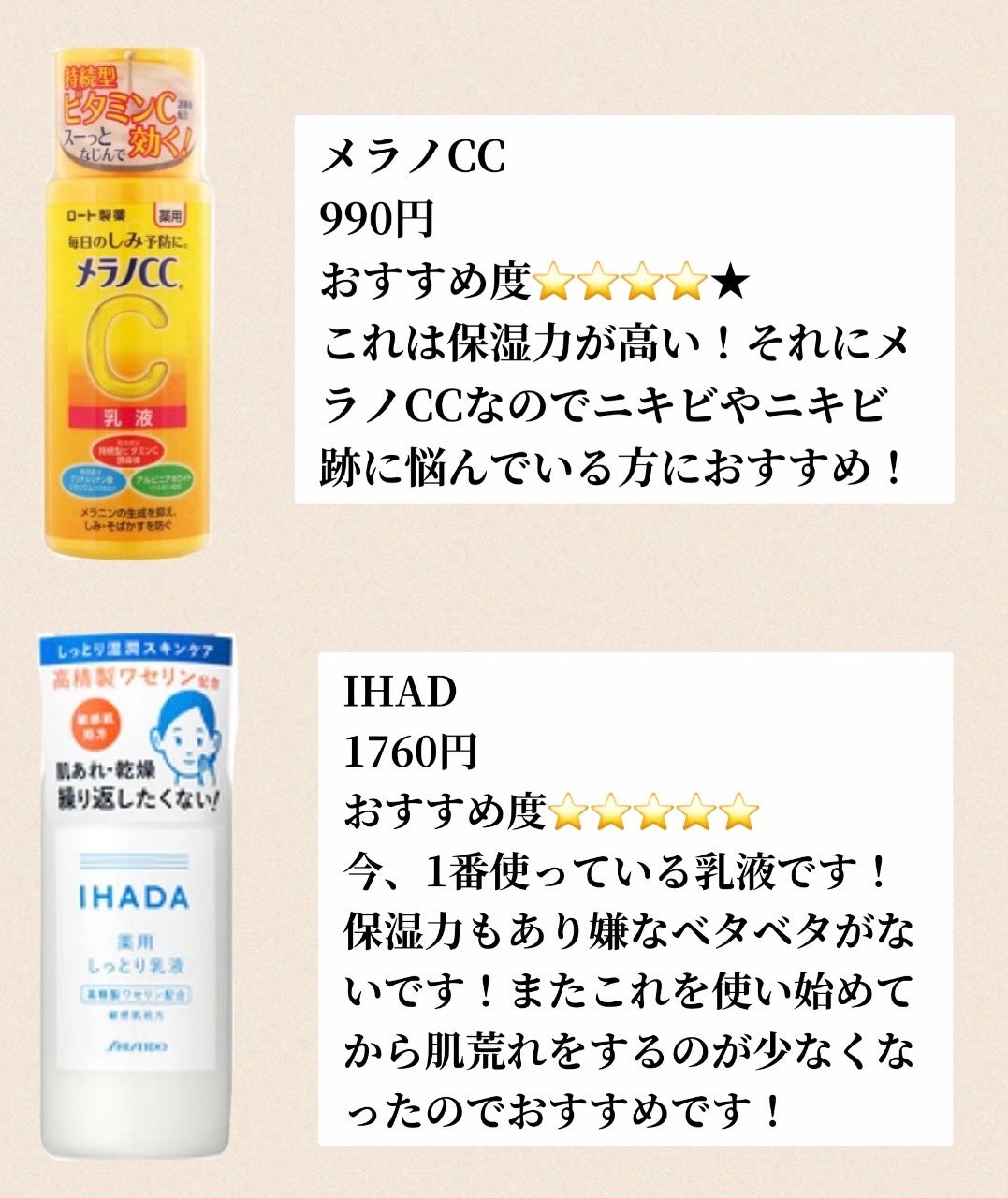 潤浸保湿 乳液/キュレル/乳液を使ったクチコミ(3枚目)