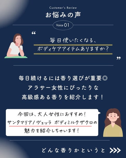 ボディーミルク/サンタ・マリア・ノヴェッラ/ボディミルクを使ったクチコミ(3枚目)