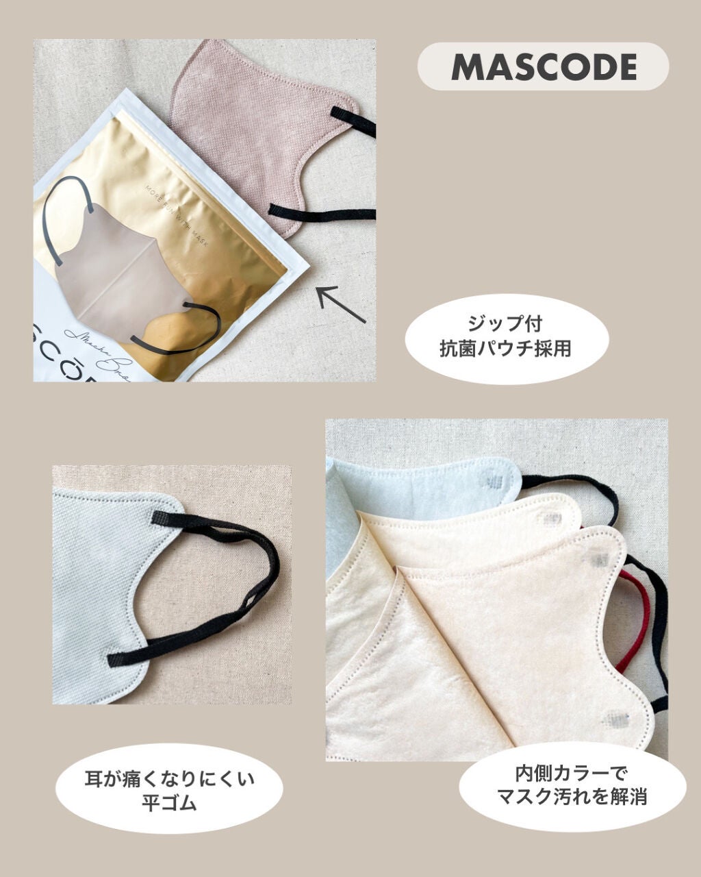 3D不織布マスク/MASCODE/マスクを使ったクチコミ(5枚目)