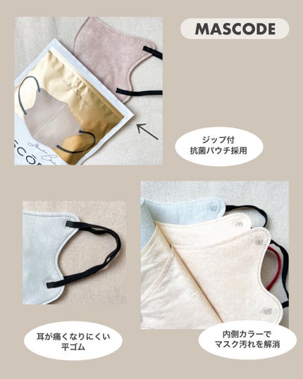 3D不織布マスク/MASCODE/マスクを使ったクチコミ(5枚目)