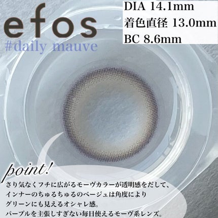 を使ったクチコミ(3枚目)