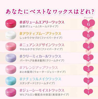 クリーミィカールワックス ルシードエルの使い方を徹底解説 この商品は クリーミィーカールワックスとい By Kiwako S 敏感肌 10代後半 Lips