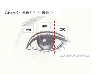 ナチュラル チークN/CEZANNE/パウダーチークを使ったクチコミ(2枚目)
