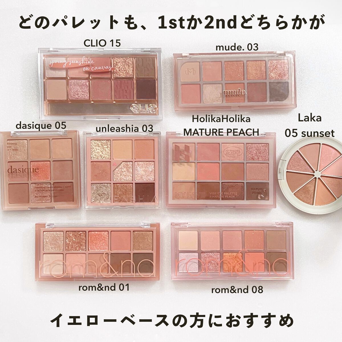 ミドルトーンアイシャドウコレクターパレット/Laka/アイシャドウパレットを使ったクチコミ（3枚目）