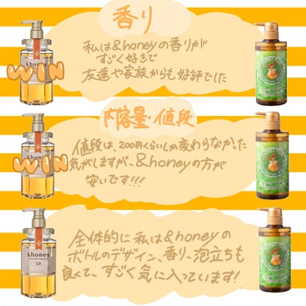 ディープモイスト シャンプー1.0/ヘアトリートメント2.0/&honey/市販シャンプーを使ったクチコミ(2枚目)