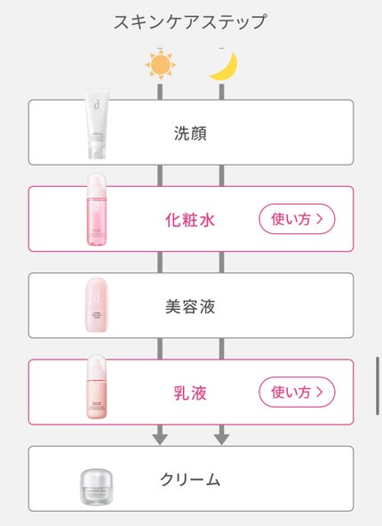 ブライトニングクリア ローション MB/d プログラム/化粧水を使ったクチコミ(3枚目)