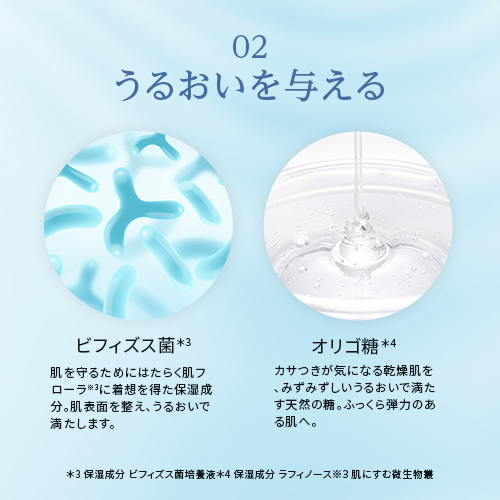 ルルルン ハイドラ AZ マスク【旧】/ルルルン/シートマスク・パックを使ったクチコミ(3枚目)