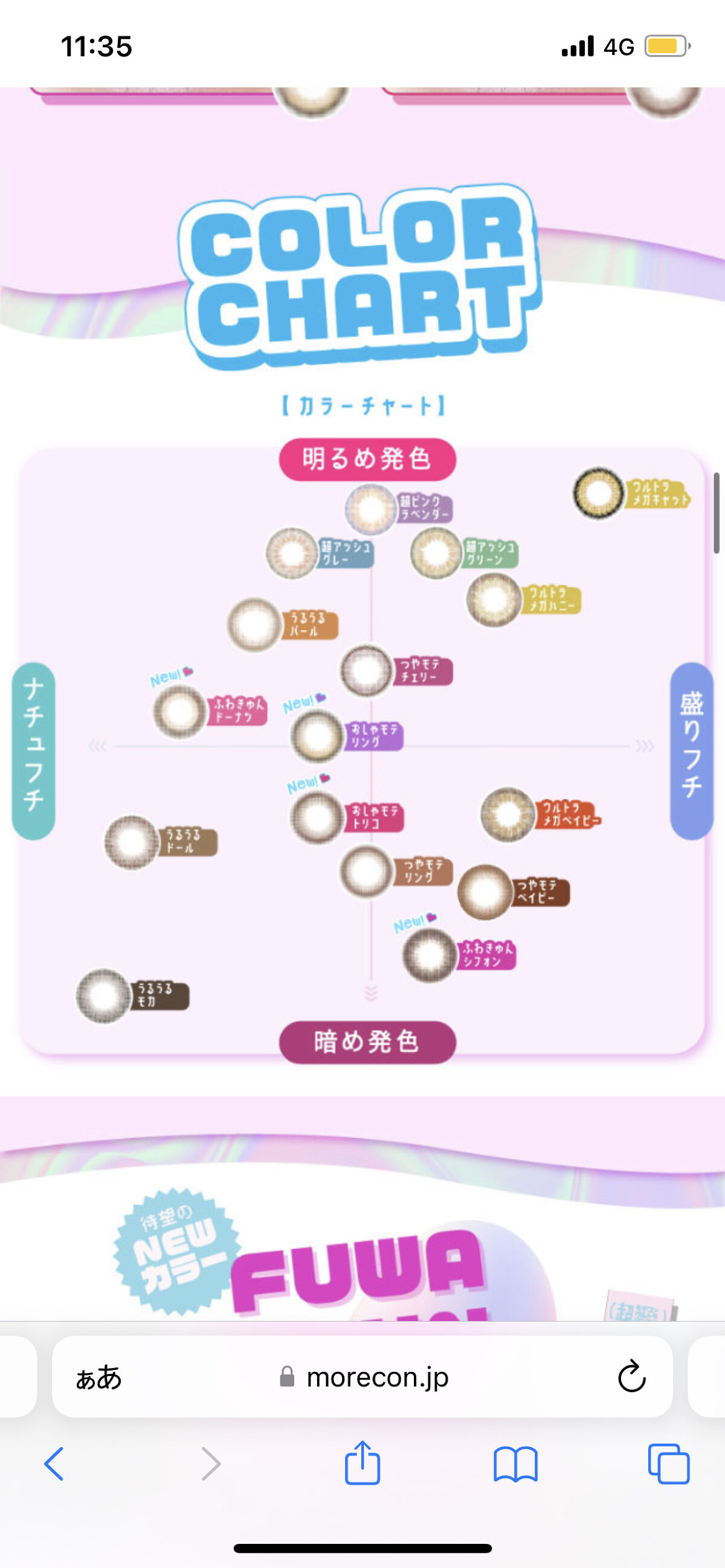 超モテコンウルトラマンスリー/モテコン/１ヶ月（１MONTH）カラコンを使ったクチコミ（3枚目）