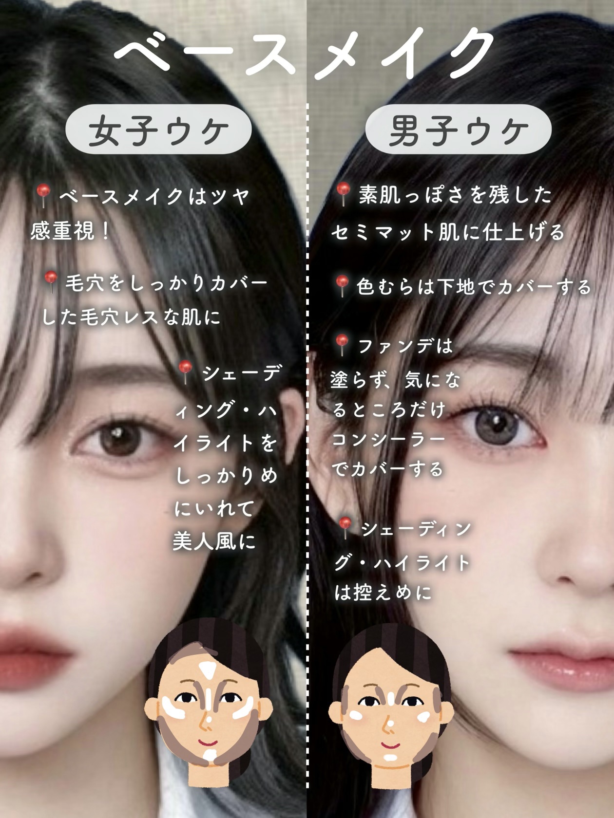 シェーディングパウダー/キャンメイク/シェーディングを使ったクチコミ（2枚目）