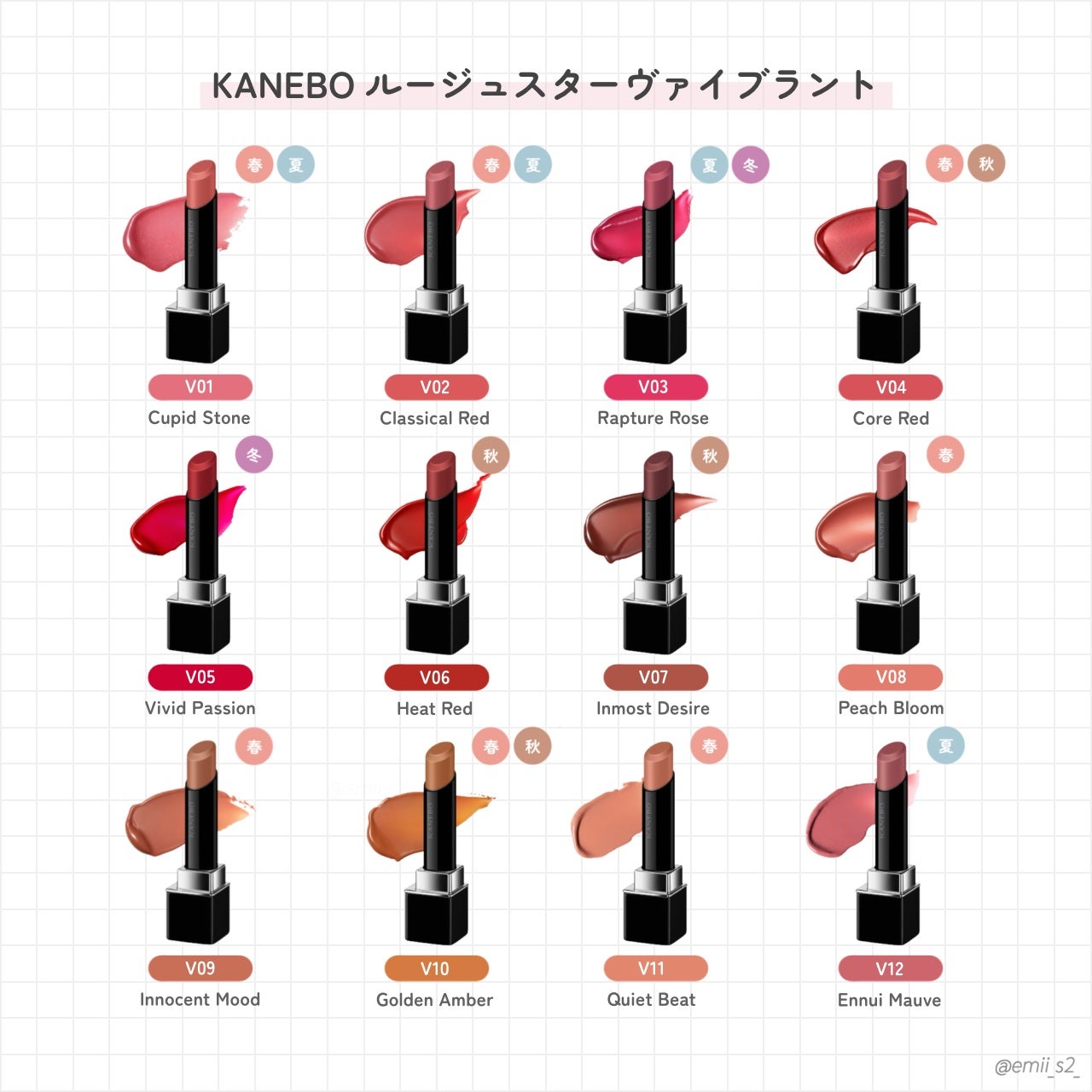 ルージュスターヴァイブラント/KANEBO/口紅を使ったクチコミ(3枚目)