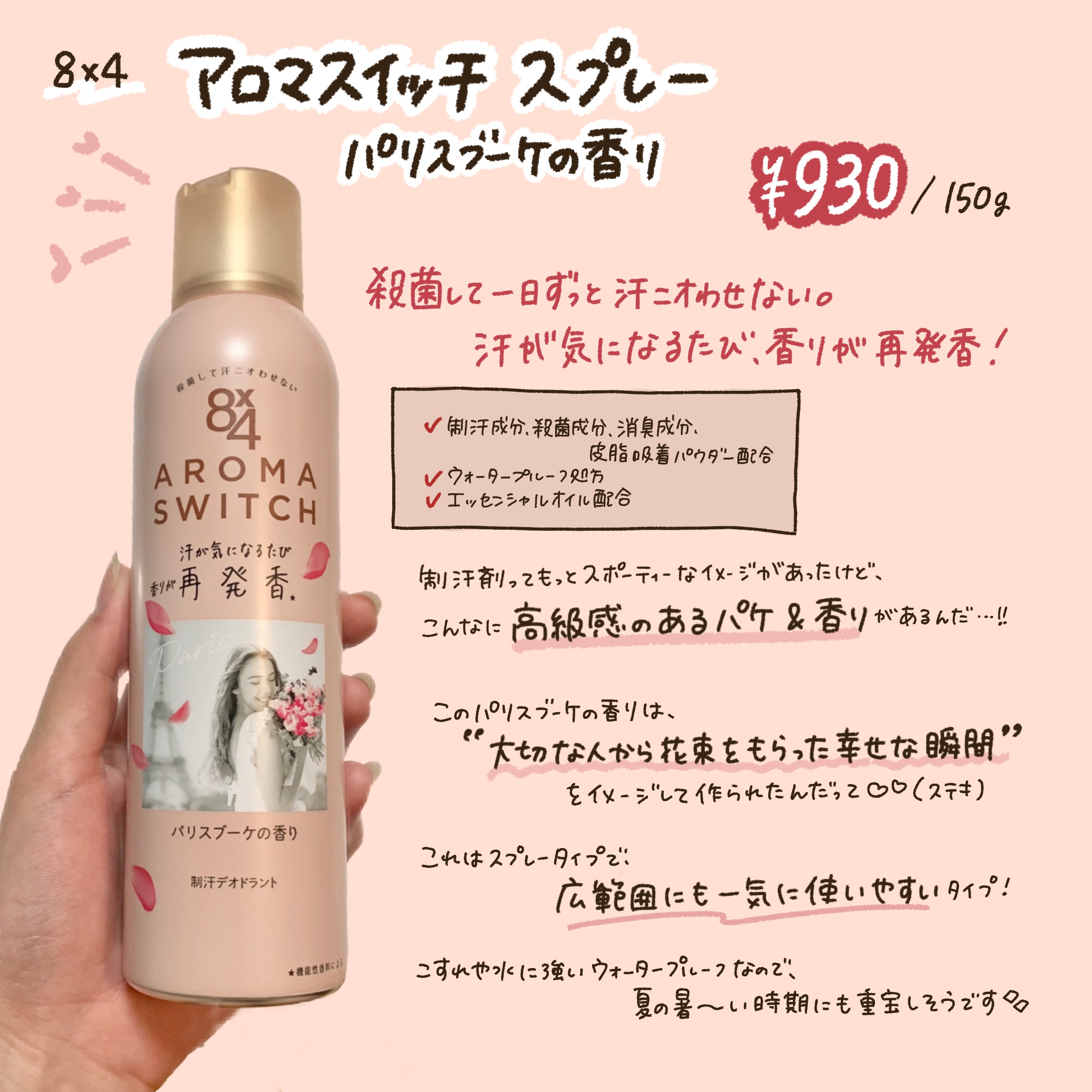 8x4 アロマスイッチ スプレー パリスブーケの香り/８ｘ４/デオドラント・制汗剤を使ったクチコミ（2枚目）