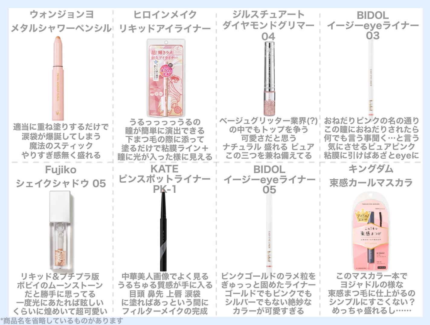 にゅん on LIPS 「個人的に過去一激戦だった…!2023年上半期ベスコスまとめ✍🏻..」(3枚目)