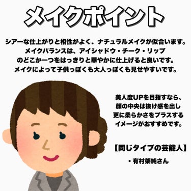 ｲｴﾍﾞちゃん🥰365日ｽｷﾝｹｱで脳がいっぱい on LIPS 「あなたの顔はなにタイプ？4タイプに分けてまとめていきます⁽⁽٩..」（3枚目）