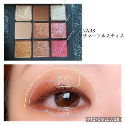 サマーソルスティス アイシャドーパレット/NARS/アイシャドウパレットを使ったクチコミ(1枚目)