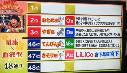 長谷川 晴香( はせ ) on LIPS 「メモ..」(7枚目)