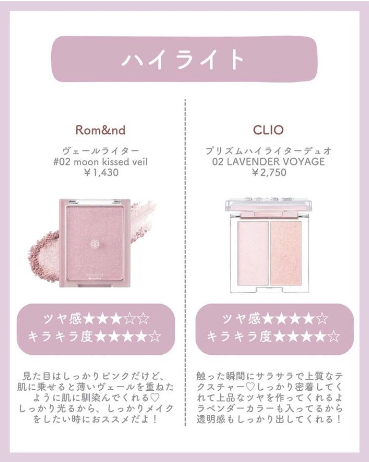 キル カバー グロウ クッション/CLIO/クッションファンデーションを使ったクチコミ(6枚目)
