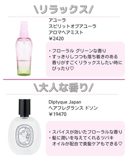 【旧】ミス ディオール ヘア ミスト/Dior/ヘアミストを使ったクチコミ(5枚目)