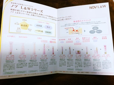 L&W リンクルアイクリーム/NOV/アイケア・アイクリームを使ったクチコミ（2枚目）