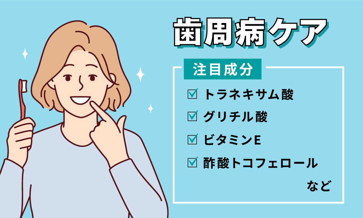 歯周病予防ケアの注目成分は、トラネキサム酸、グリチル酸、ビタミンE、酢酸トコフェロールなど。