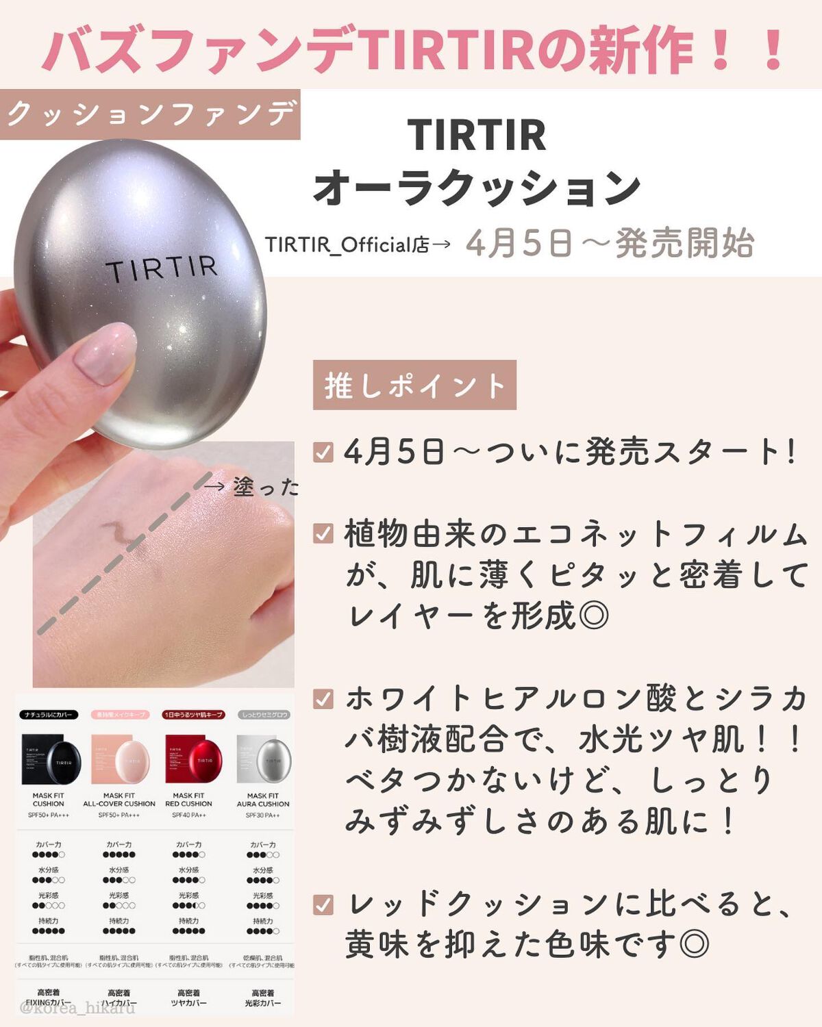 を使ったクチコミ（3枚目）