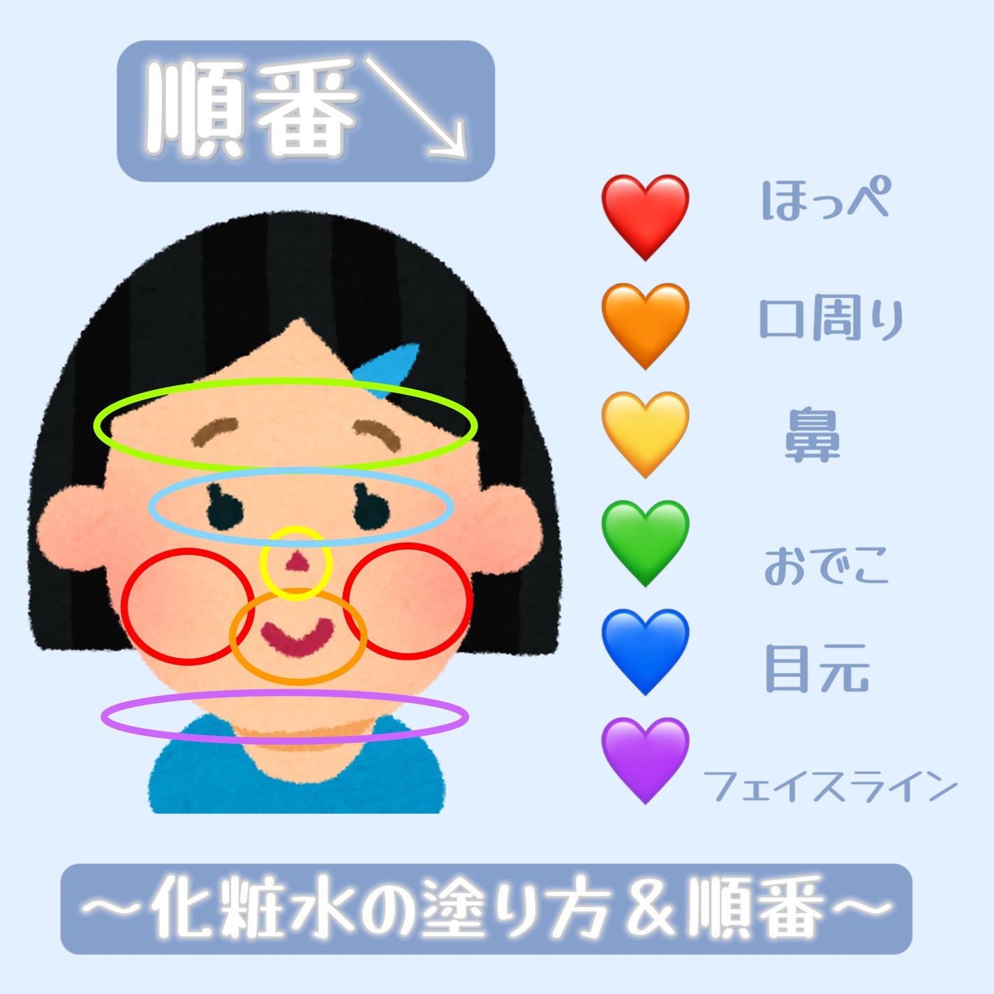 ビューティーアップコットン G/SHISEIDO/コットンを使ったクチコミ(8枚目)