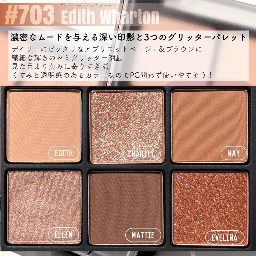 ブラーフィニシュシャドウパレット/Dinto/アイシャドウパレットを使ったクチコミ(2枚目)