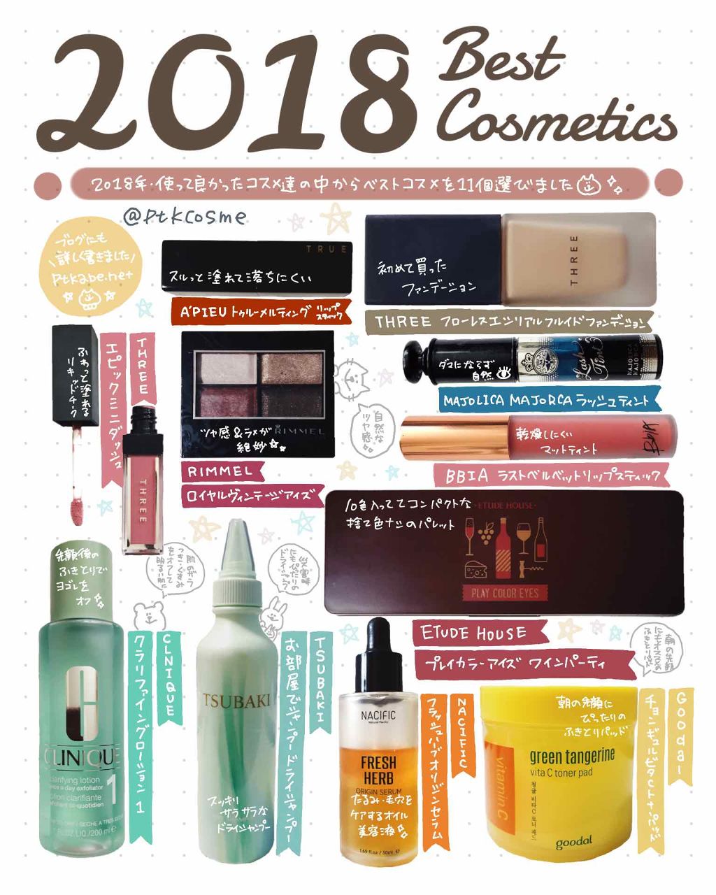 トゥルーメルティングリップスティック/A’pieu/口紅を使ったクチコミ（1枚目）