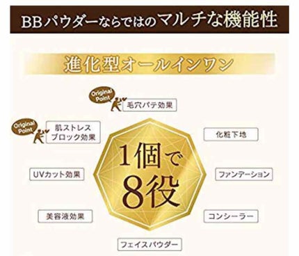 ミネラルBBパウダー BU(ブライトアップ)/毛穴パテ職人/プレストパウダーを使ったクチコミ(3枚目)