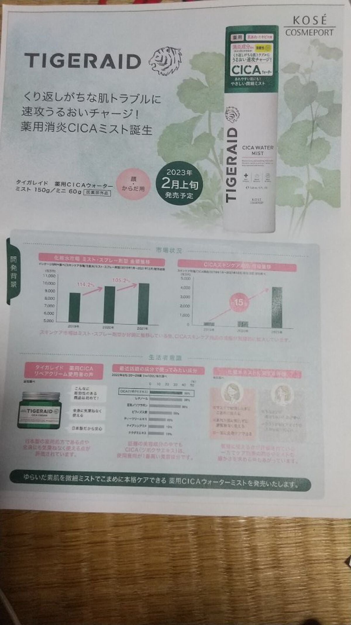 薬用 CICA ウォーターミスト/タイガレイド/ミスト状化粧水を使ったクチコミ(5枚目)