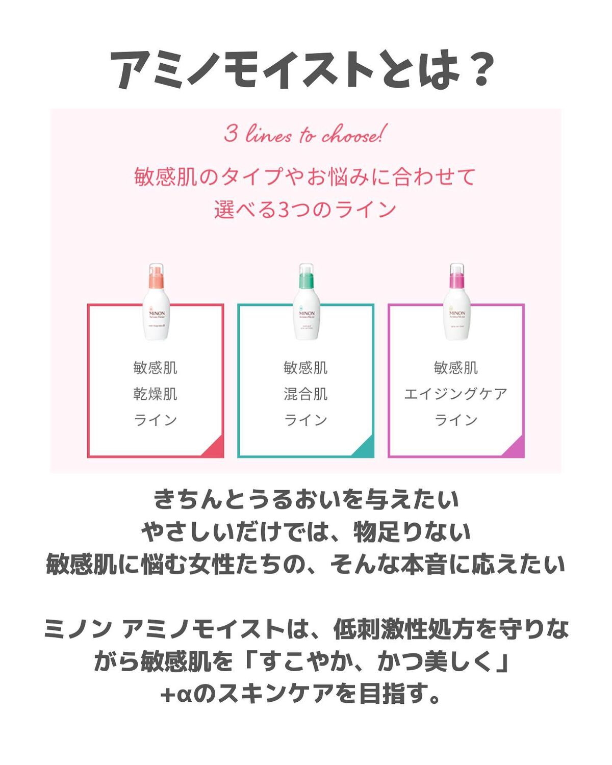 ミノン アミノモイスト 薬用アクネケア ローション/ミノン/化粧水を使ったクチコミ（2枚目）