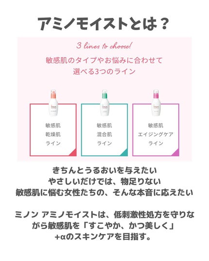 ミノン アミノモイスト 薬用アクネケア ローション/ミノン/化粧水を使ったクチコミ(2枚目)