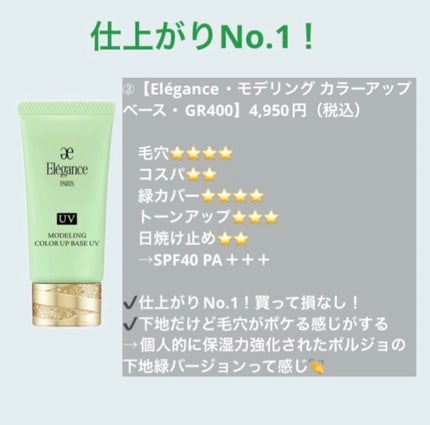 マーメイドスキンジェルUV/キャンメイク/日焼け止めジェルを使ったクチコミ(4枚目)